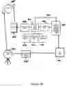 Fig. 07 - Tv broadcasting