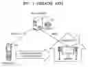 Fig. 02 - Method and device for switching media renderers during streaming playback of content