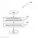 Fig. 01 - Wireless hub and data store