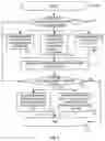 Fig. 08 - Systems and methods for using points with a network event