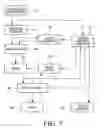 Fig. 06 - TCP/IP offload network interface device