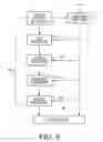 Fig. 07 - TCP/IP offload network interface device