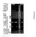 Fig. 03 - KVM system for controlling computers and method thereof