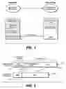 Fig. 02 - Media card command pass through methods