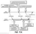 Fig. 09 - Media card command pass through methods
