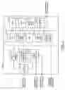 Fig. 02 - Systems for implementing SDRAM controllers, and buses adapted to include advanced high performance bus features