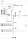 Fig. 08 - Systems for implementing SDRAM controllers, and buses adapted to include advanced high performance bus features