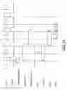 Fig. 12 - Systems for implementing SDRAM controllers, and buses adapted to include advanced high performance bus features
