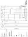 Fig. 13 - Systems for implementing SDRAM controllers, and buses adapted to include advanced high performance bus features