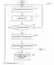 Fig. 08 - Pre-storage of data to pre-cached system memory