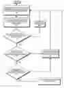 Fig. 01 - Method and apparatus for selectively prefetching based on resource availability