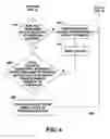 Fig. 04 - Memory access request arbitration