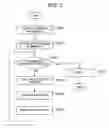 Fig. 03 - Information processing apparatus for translating IP address and program therefor