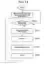 Fig. 09 - Information processing apparatus for translating IP address and program therefor