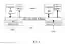 Fig. 04 - Method and system of communicating between peer processors in SoC environment