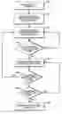 Fig. 01 - Stack underflow debug with sticky base
