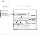 Fig. 01 - Apparatus and method for managing plurality of certificates