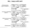Fig. 02 - Apparatus and method for managing plurality of certificates