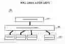 Fig. 03 - Apparatus and method for managing plurality of certificates