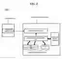 Fig. 05 - Apparatus and method for managing plurality of certificates