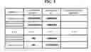 Fig. 06 - Apparatus and method for managing plurality of certificates