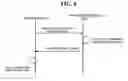 Fig. 09 - Apparatus and method for managing plurality of certificates