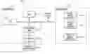 Fig. 01 - Methods and apparatus for the secure handling of data in a microcontroller