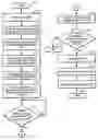 Fig. 01 - Sealing of data for applications