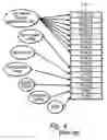 Fig. 06 - Sealing of data for applications