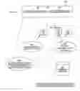Fig. 01 - Determining authentication of RFID tags for indicating legitimacy of their associated items