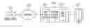 Fig. 01 - Wireless internet gateway