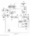 Fig. 03 - Wireless internet gateway