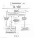 Fig. 04 - Wireless internet gateway