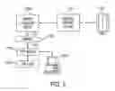 Fig. 08 - Wireless internet gateway