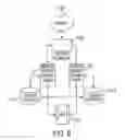 Fig. 12 - Wireless internet gateway
