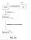 Fig. 13 - Wireless internet gateway