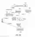Fig. 14 - Wireless internet gateway