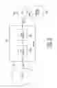 Fig. 19 - Wireless internet gateway