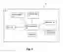 Fig. 03 - Secure information storage apparatus