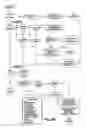 Fig. 19 - Secure information storage apparatus