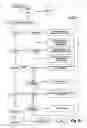 Fig. 20 - Secure information storage apparatus