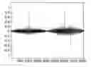 Fig. 01 - Method and apparatus for transmitting watermark data bits using a spread spectrum, and for regaining watermark data bits embedded in a spread spectrum