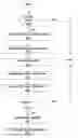 Fig. 01 - Secure wireless network