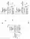 Fig. 03 - Secure wireless network