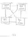 Fig. 04 - Document Verification System and Method of Use