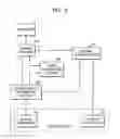 Fig. 04 - User authentication system and method for supporting terminal mobility between user lines