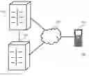 Fig. 01 - METHOD AND SYSTEM FOR MANAGING SECURE ACCESS TO DATA IN A NETWORK