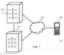 Fig. 02 - METHOD AND SYSTEM FOR MANAGING SECURE ACCESS TO DATA IN A NETWORK