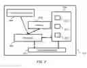 Fig. 03 - METHOD AND SYSTEM FOR MANAGING SECURE ACCESS TO DATA IN A NETWORK