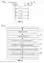 Fig. 03 - Methods and apparatus for providing a secure channel associated with a flash device